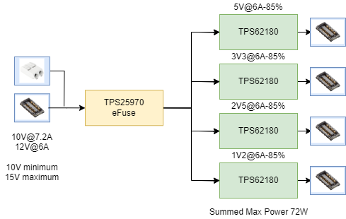 blockdiagram.drawio.png