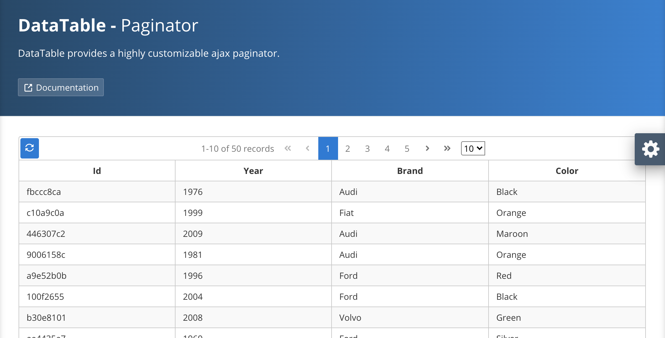 primefaces-DataTable.png