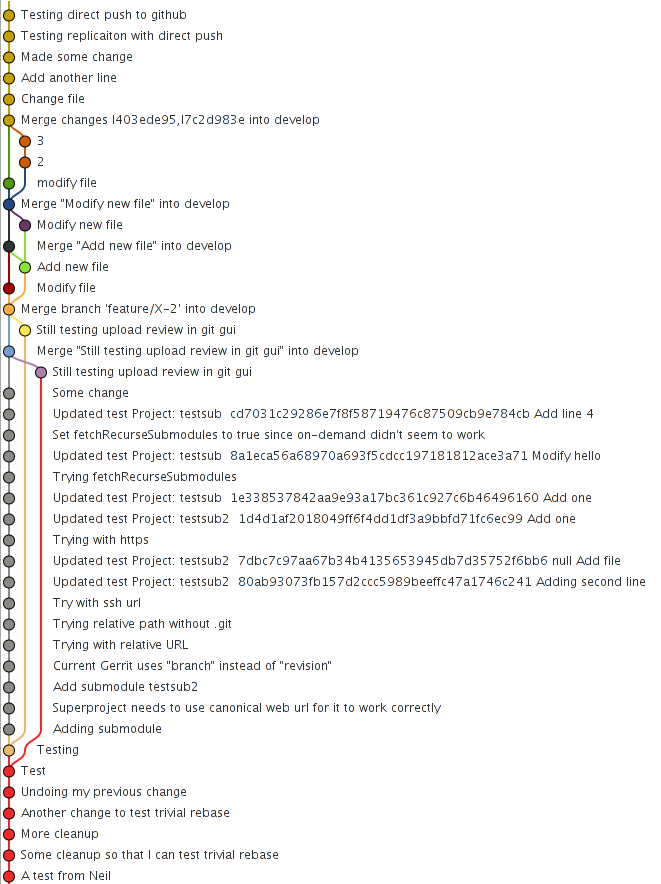 Merge loops in history