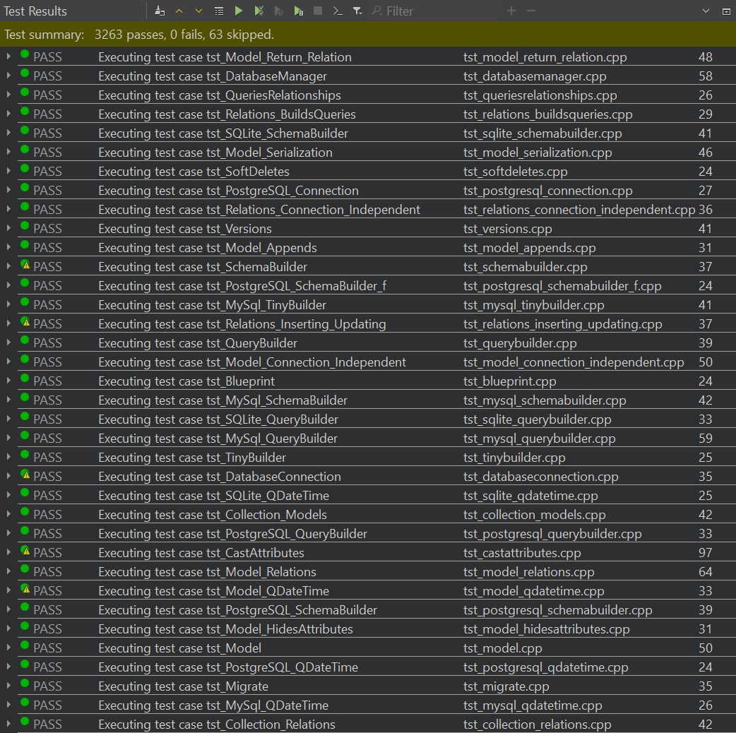 tinyorm-passed_all_unit_tests.png