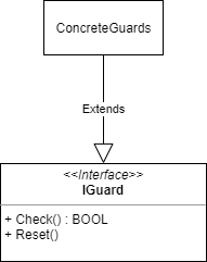 guard.png