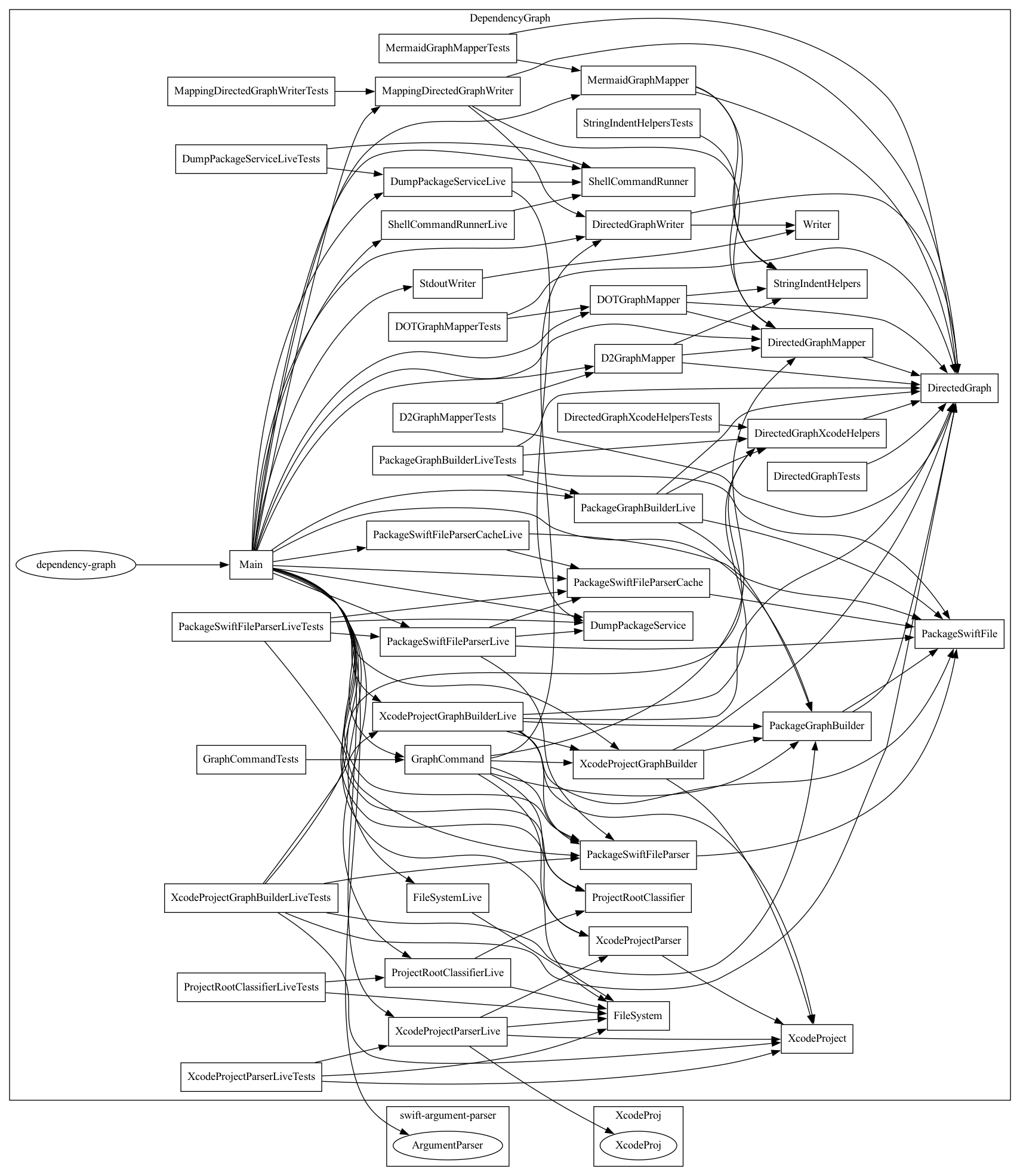 example-swift-package.png