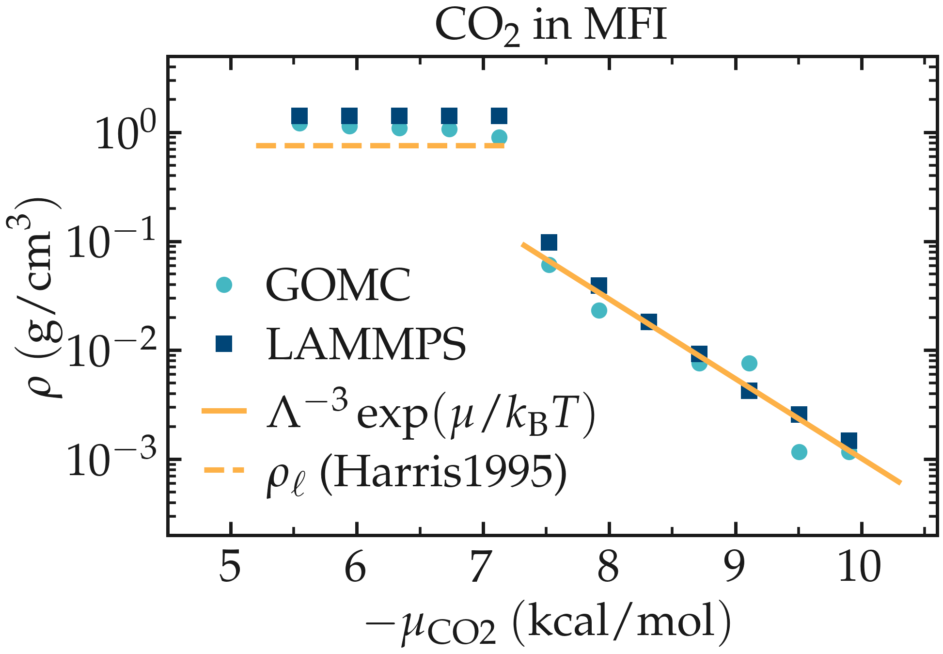 CO2.png