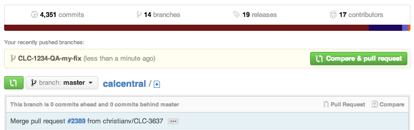 github compare and pull request
