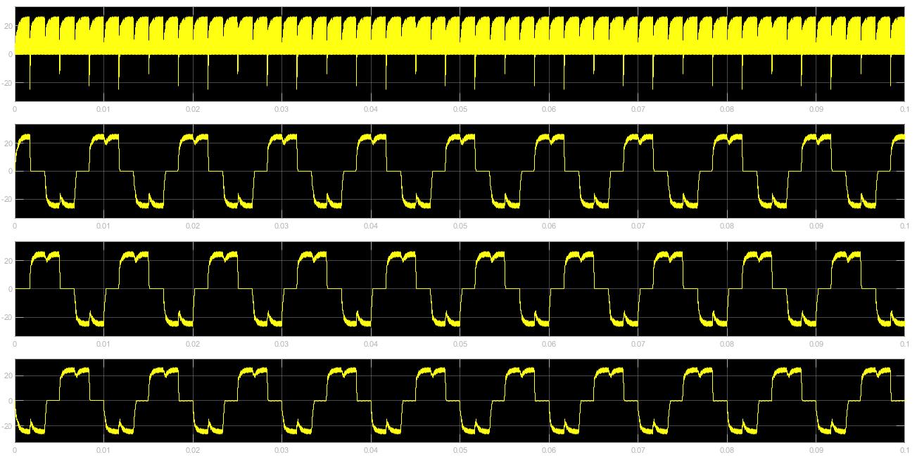 Inverter currents_repo.jpg