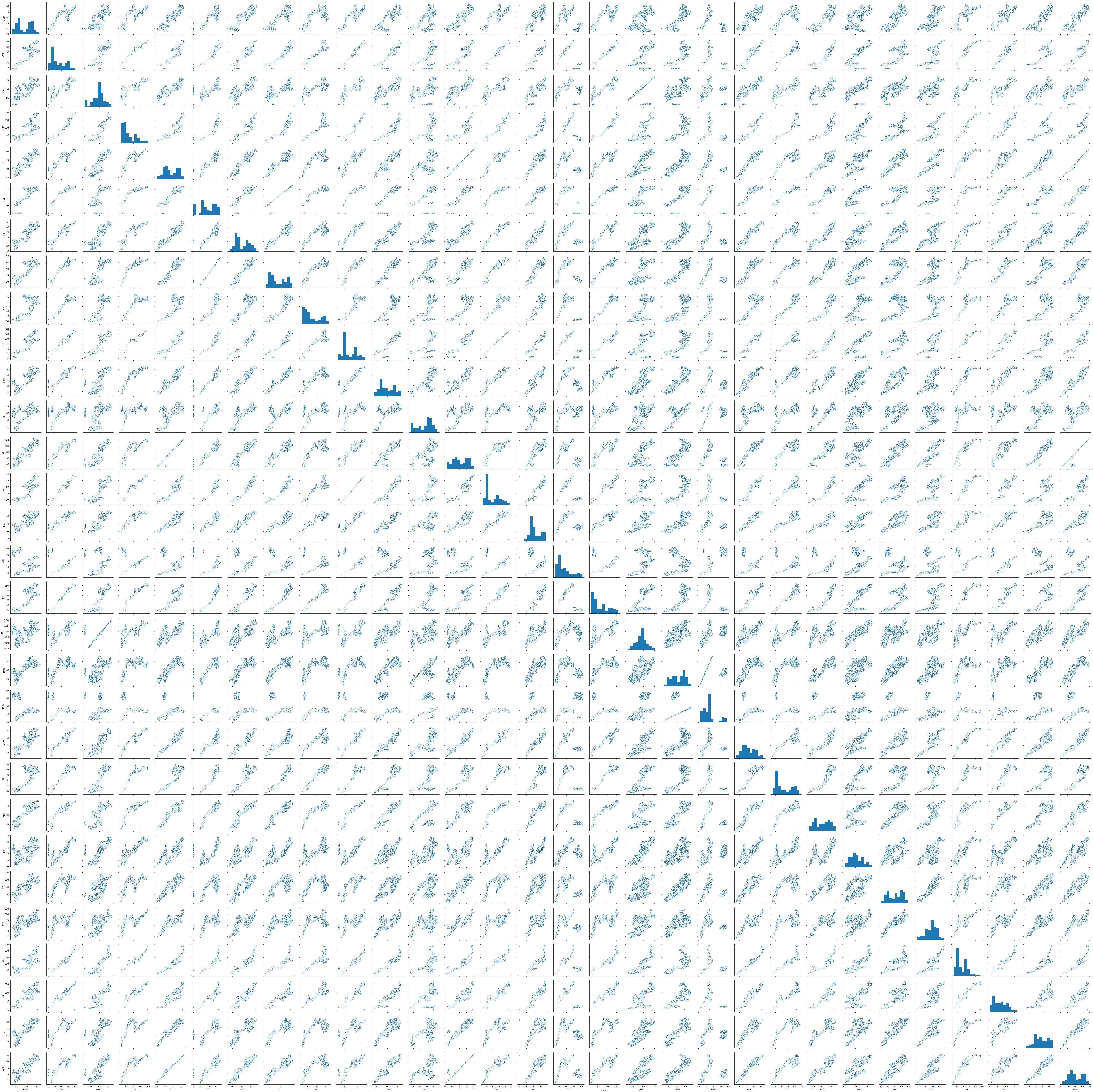 DJI correlation image all 30 stocks.png