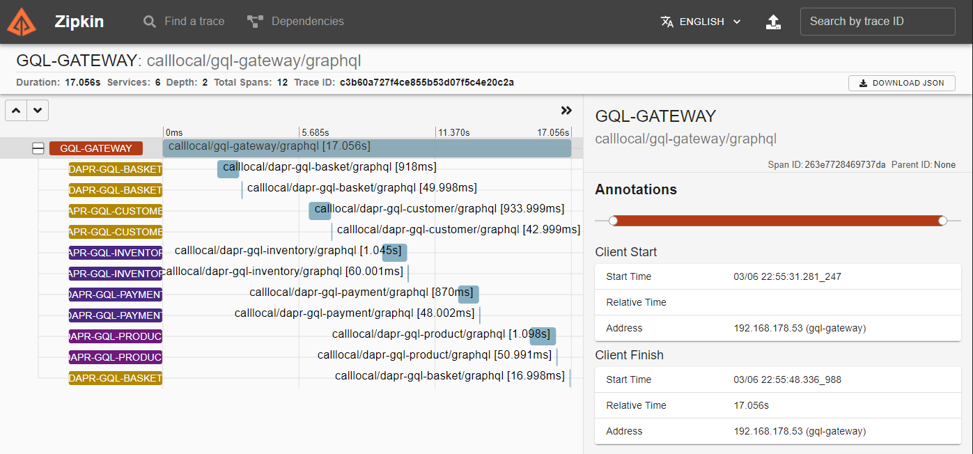 graphql-zipkin-tracing.png