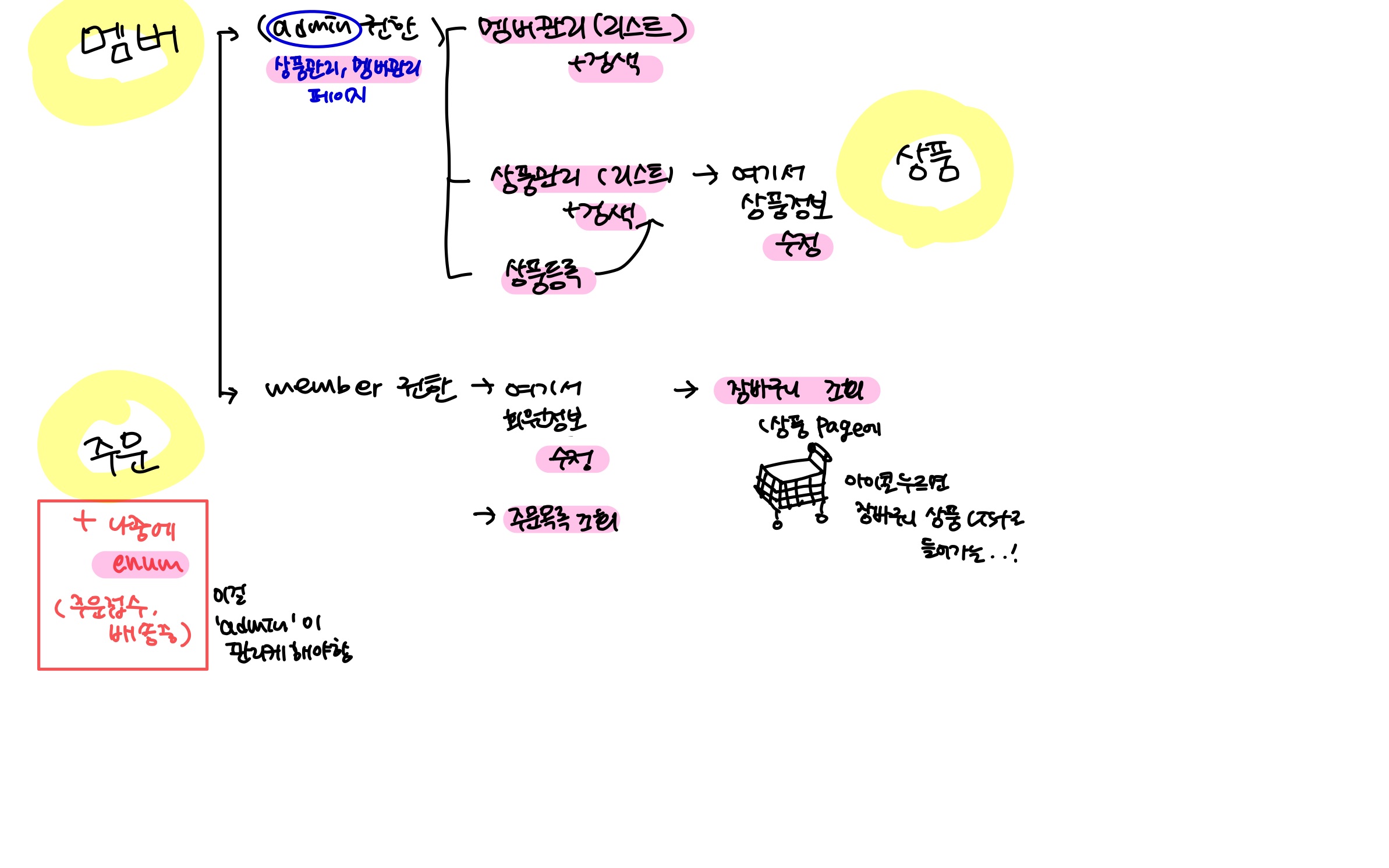 끄적-1.jpg