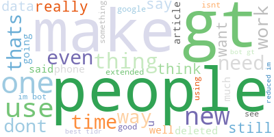 TechNewsWordCloud.png