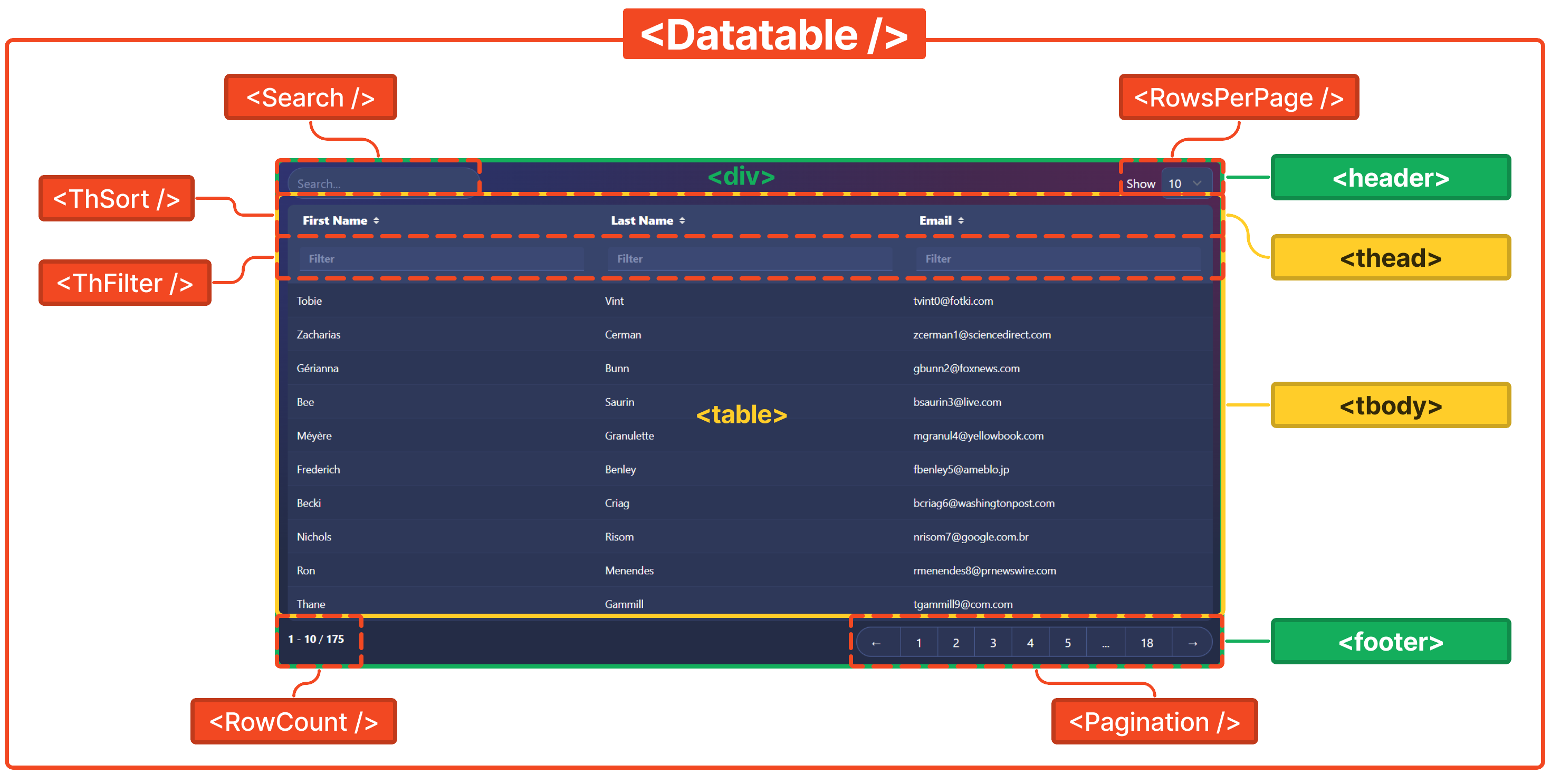 components.png