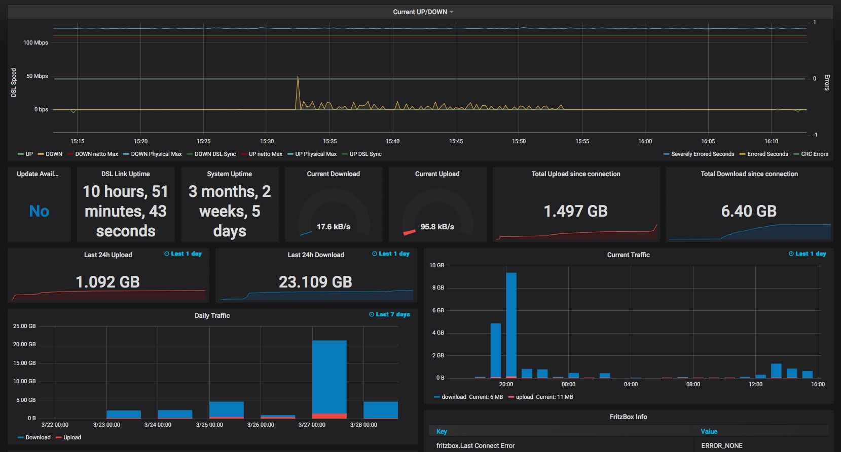 grafana_dashboard.jpg