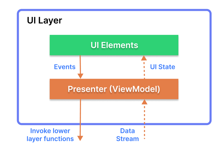 figure2.png