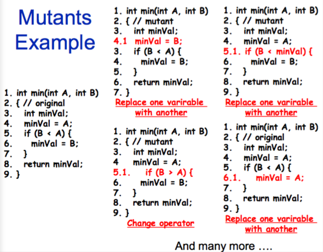 09 Mutation Testing - skylerto/Software-Testing GitHub Wiki