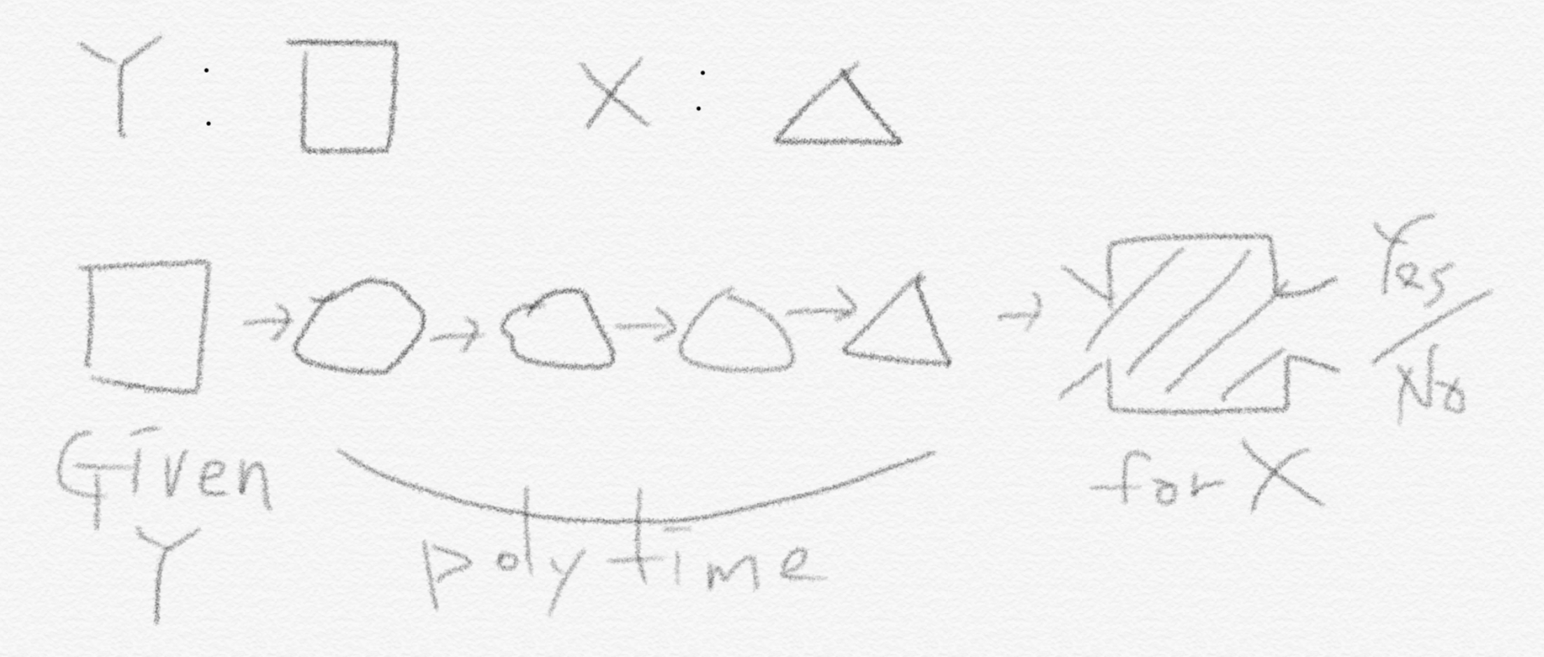 Polynomial-time reducible