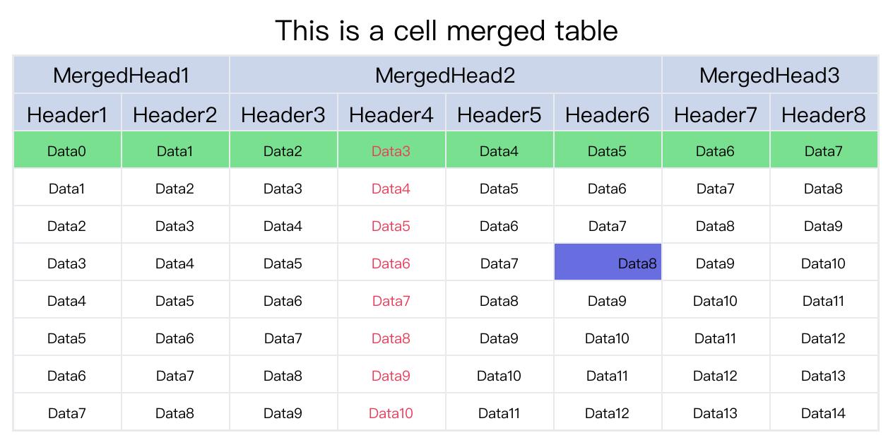 data_style_table.jpg