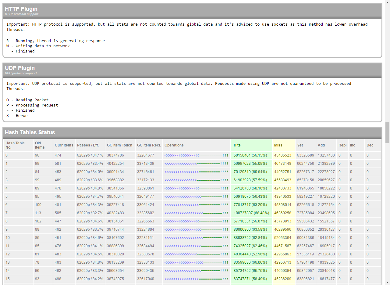 screen-hashtable.png