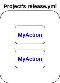 action-release
