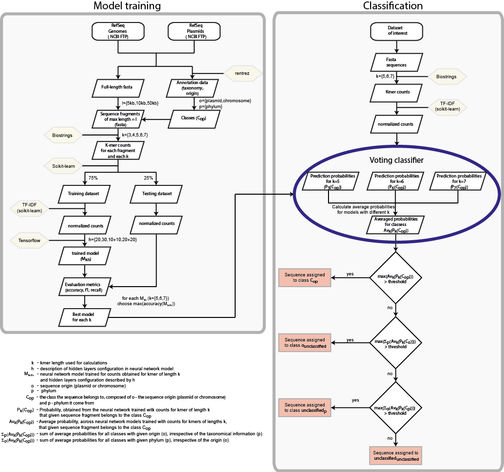 flowchart.png