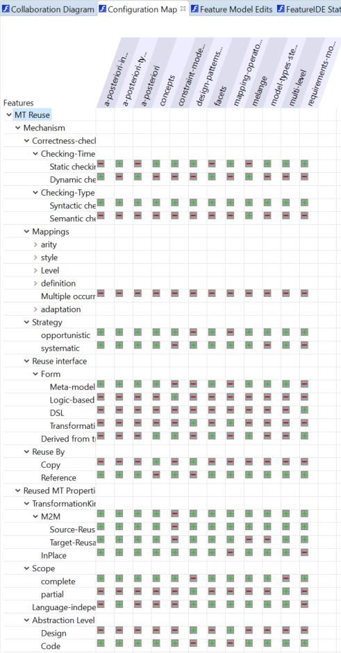 configs-table.png