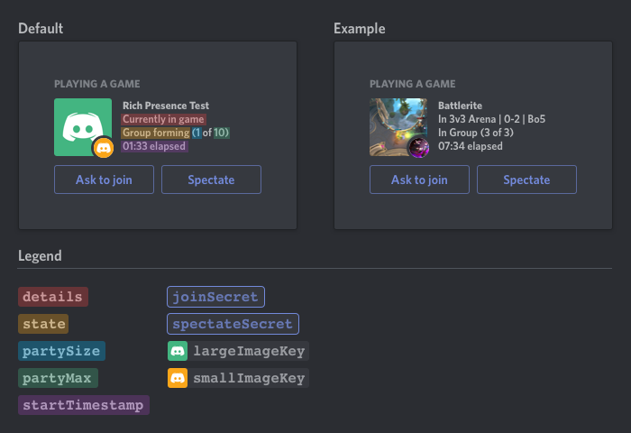 discord-rich-presence-field-explanation.png