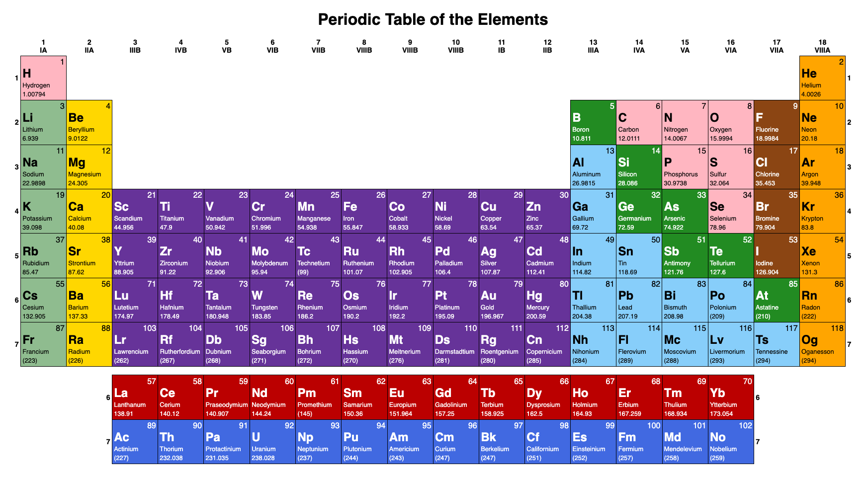 periodic-table-large.png
