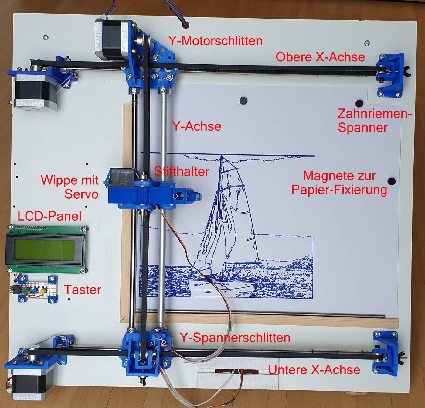 Plotter-Overview.jpg