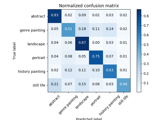 confusion_matrix.png