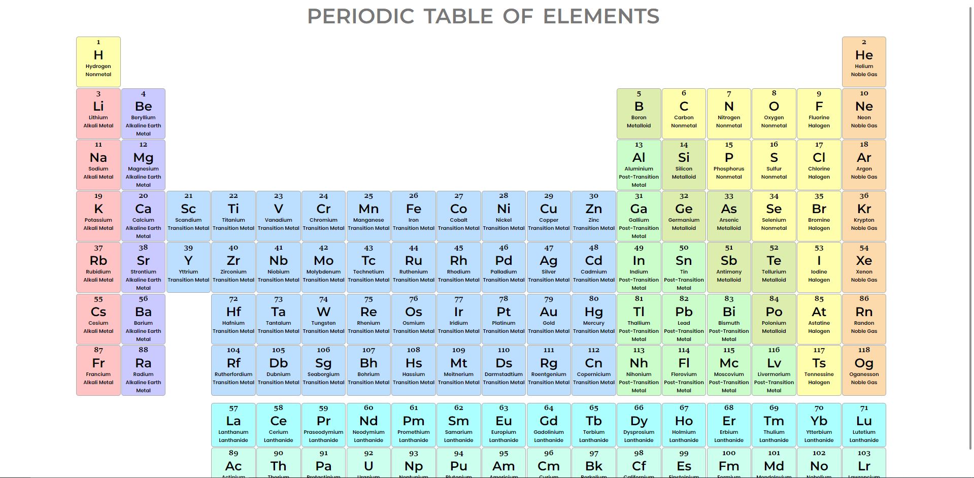 periodictable.JPG