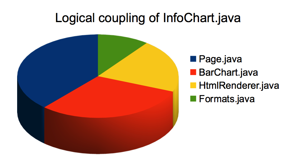 coupling_sample.png