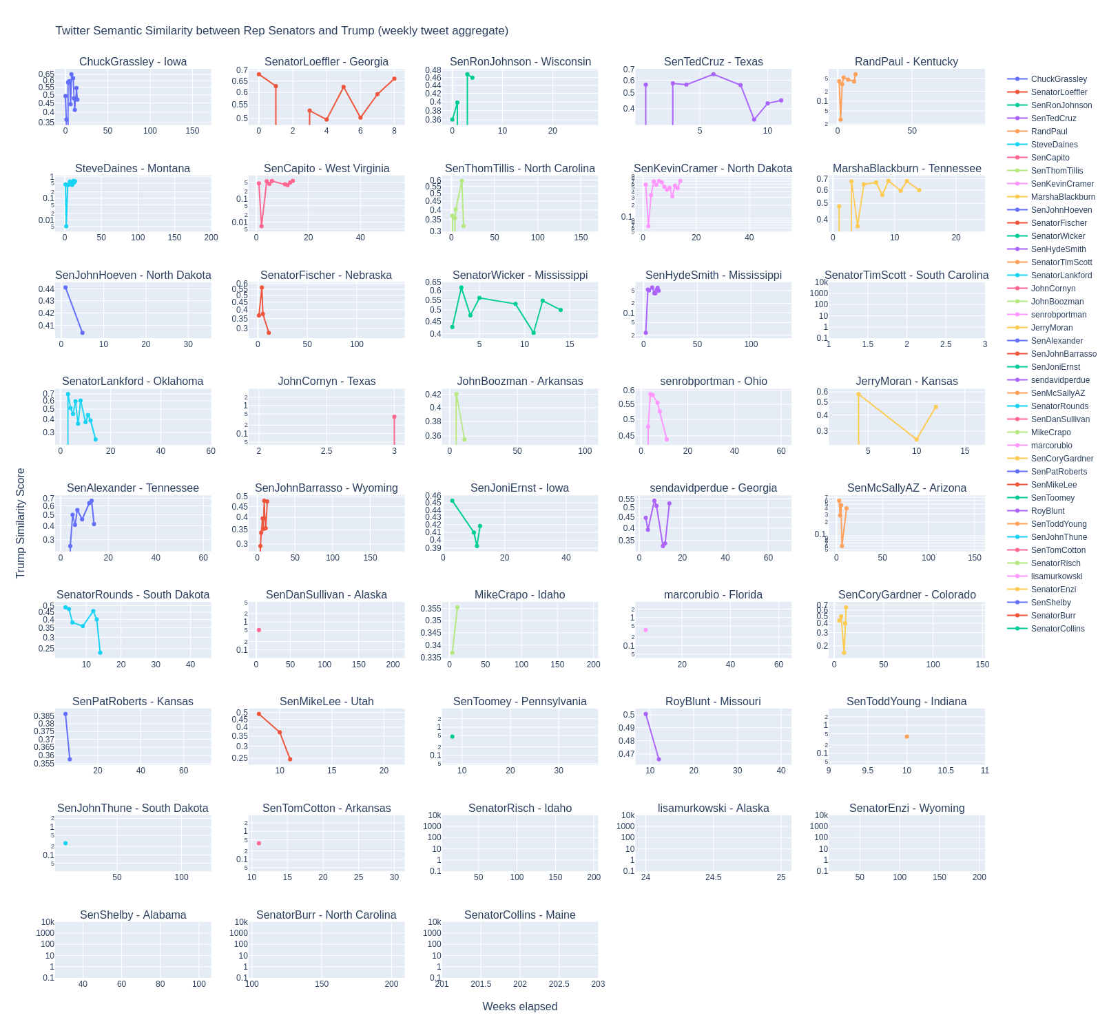 sematic-similarity-analysis.png