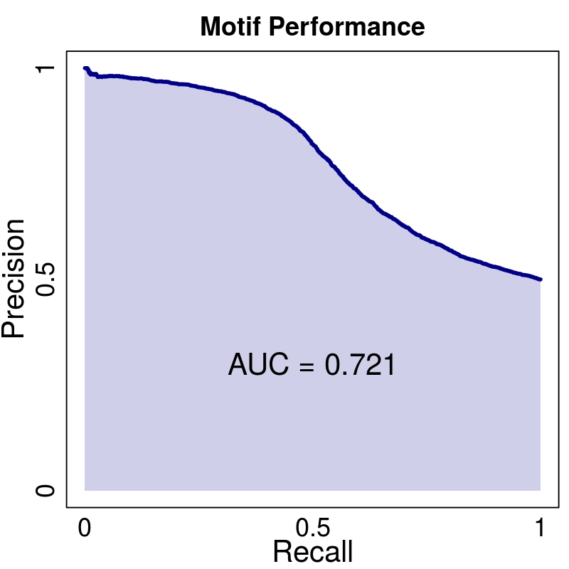 JunD_motif_1_PRC.jpeg