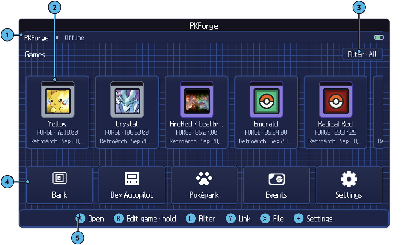 Home screen, annotated
