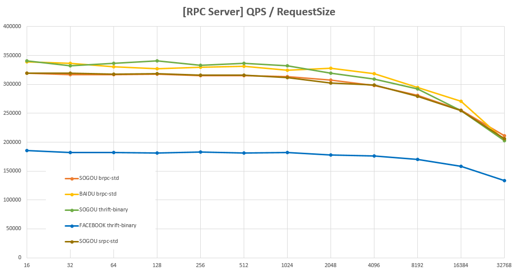 benchmark1.png