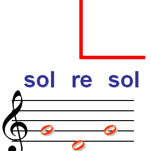solresol