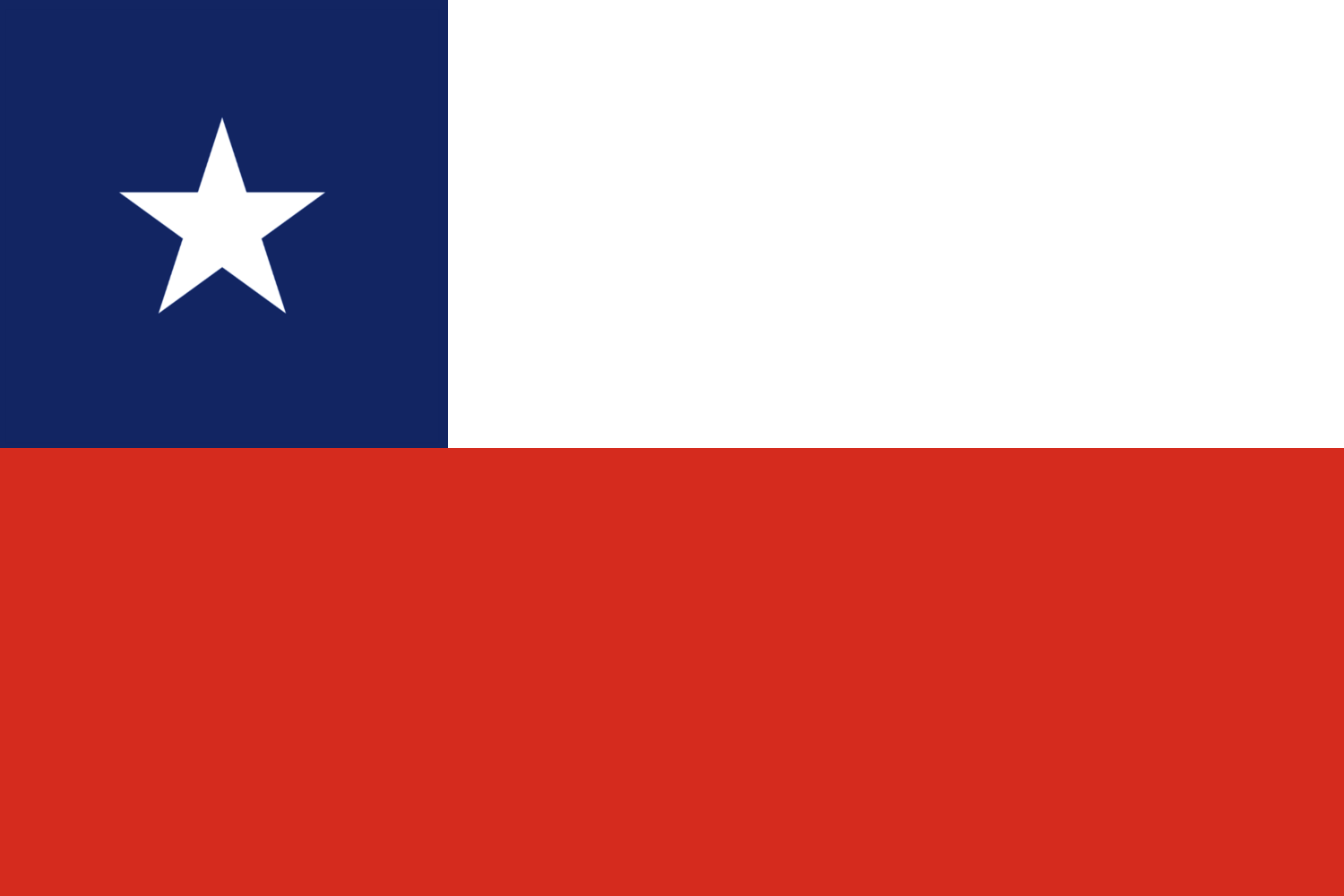 chile.png