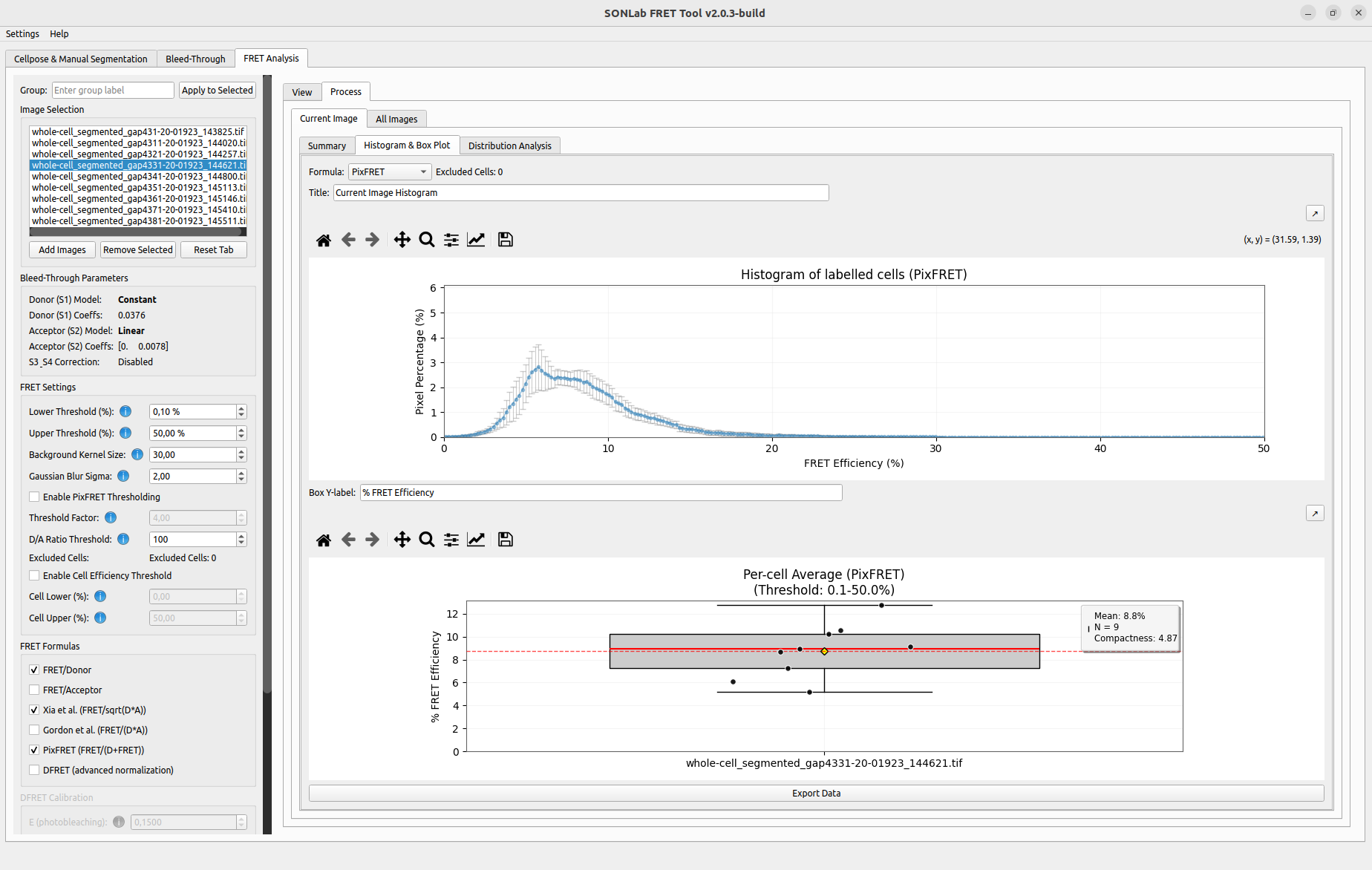 Current Image histogram and per-cell box plot