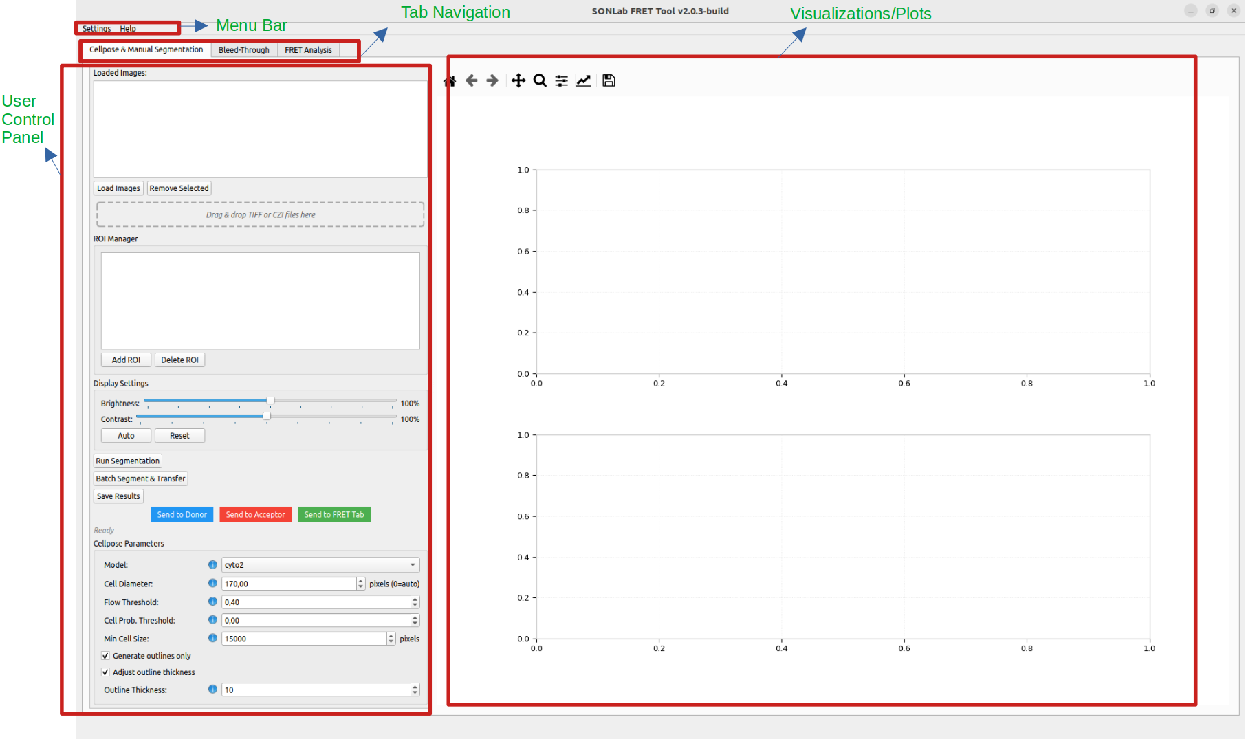 Annotated main window: menu bar, tab navigation, control panel, and visualization area