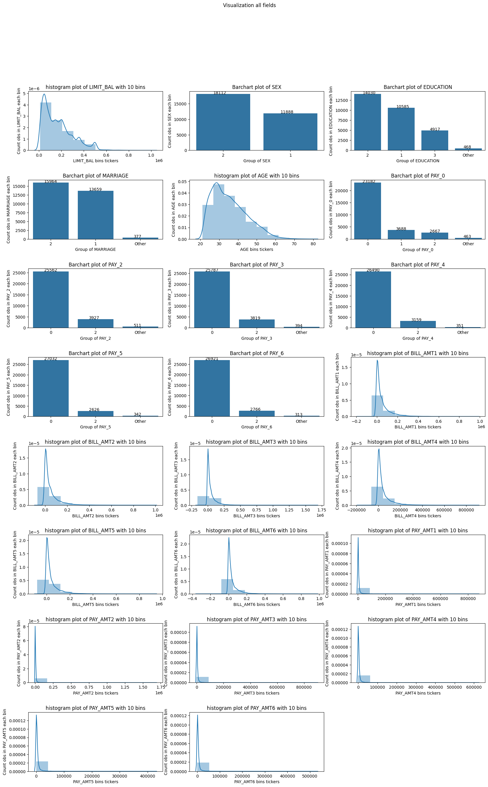 data_distribution.png