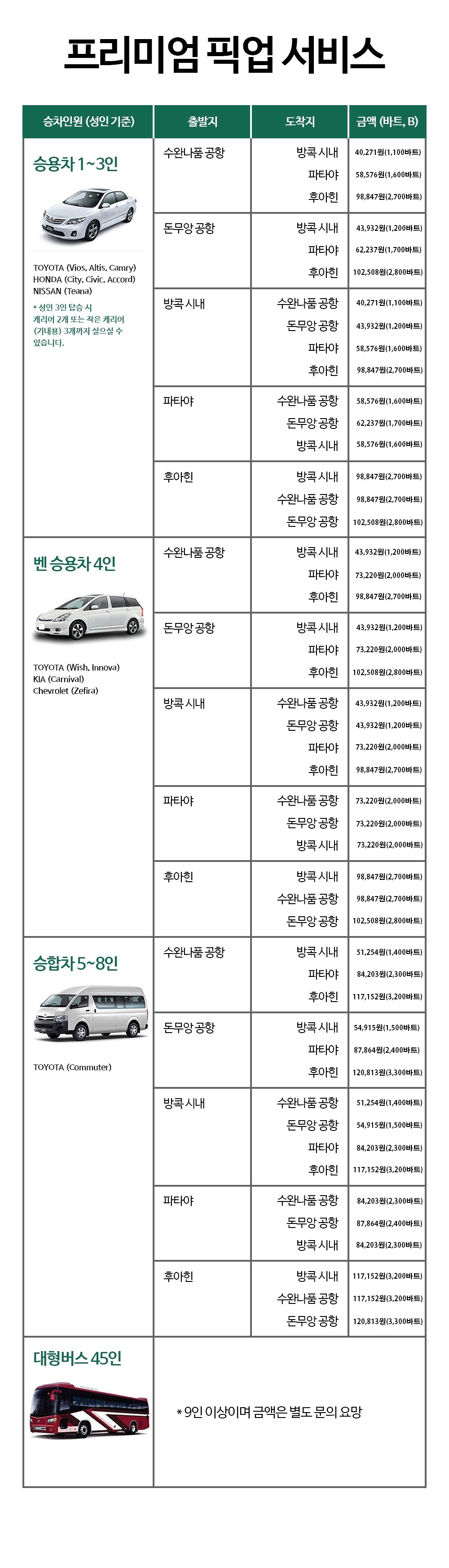 렌탈차량서비스요금