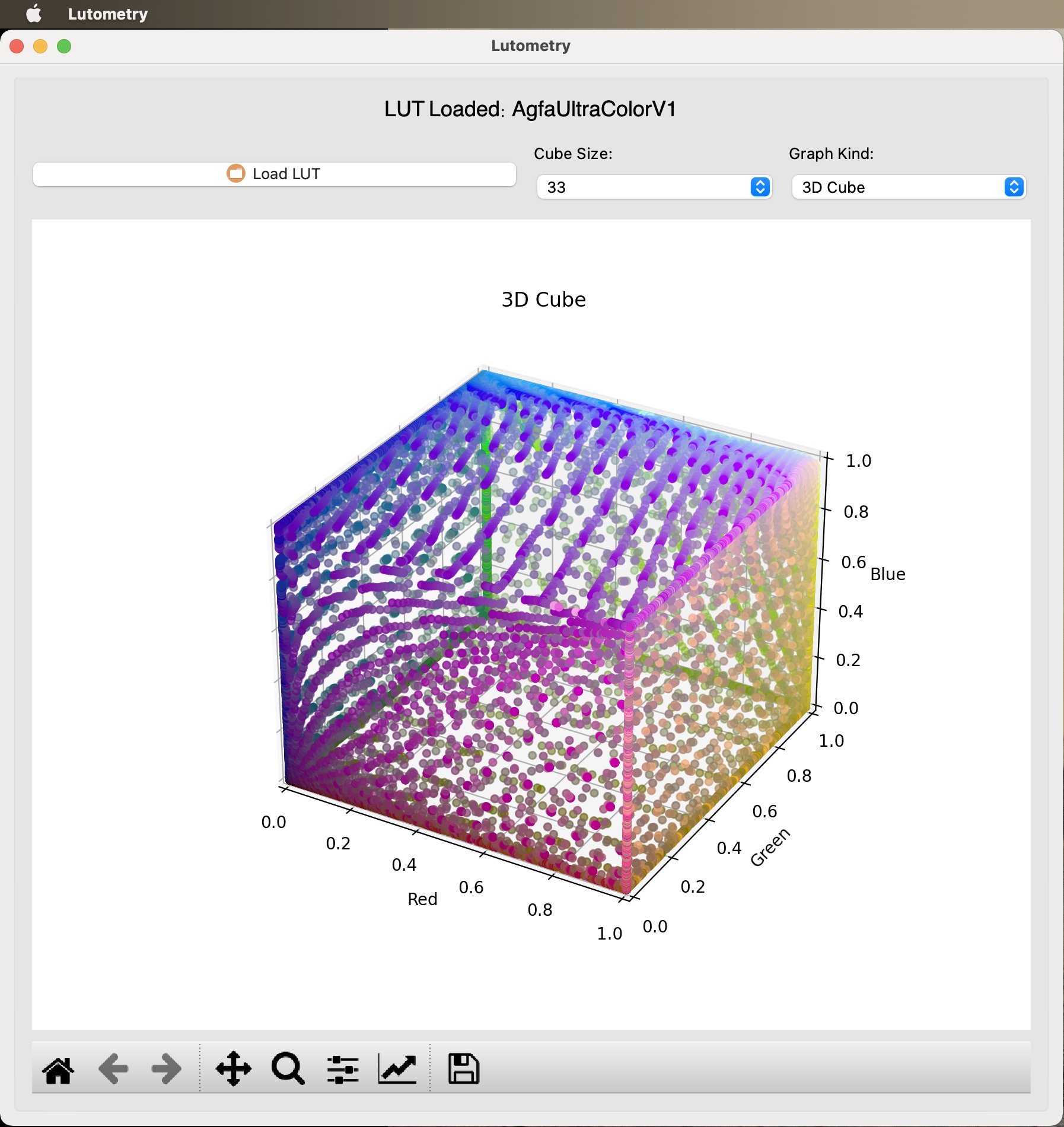 lutometry-screenshot-cube-version0.1.jpg