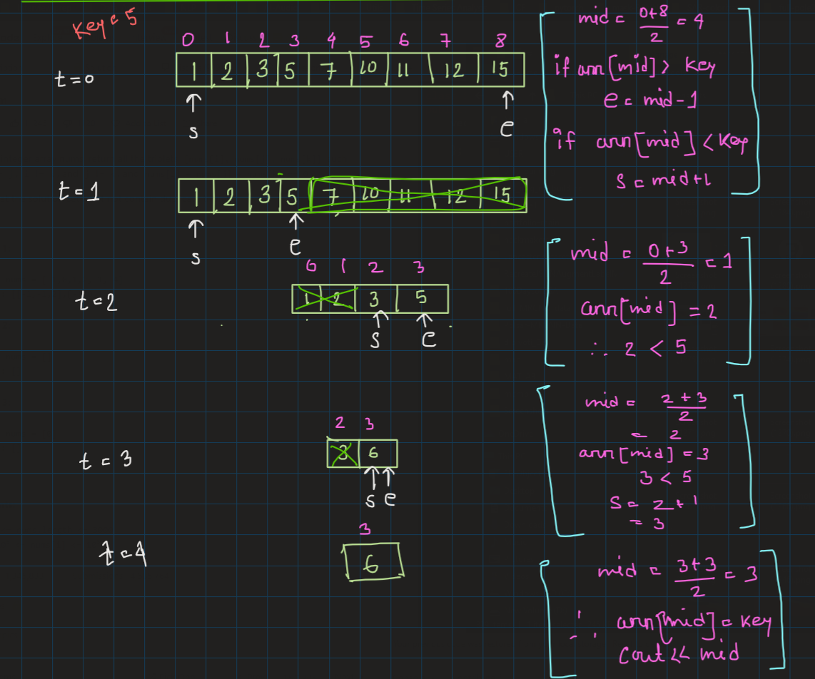 binary_search.png