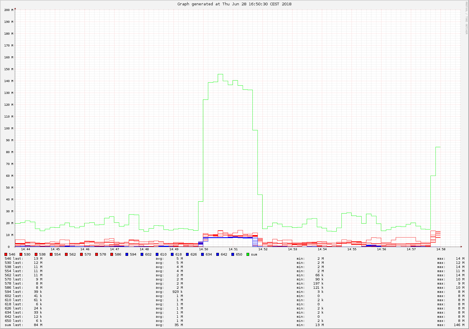 CableLoadMonitor.png