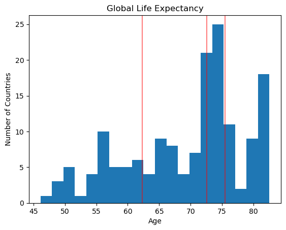 global_life_expectancy.png