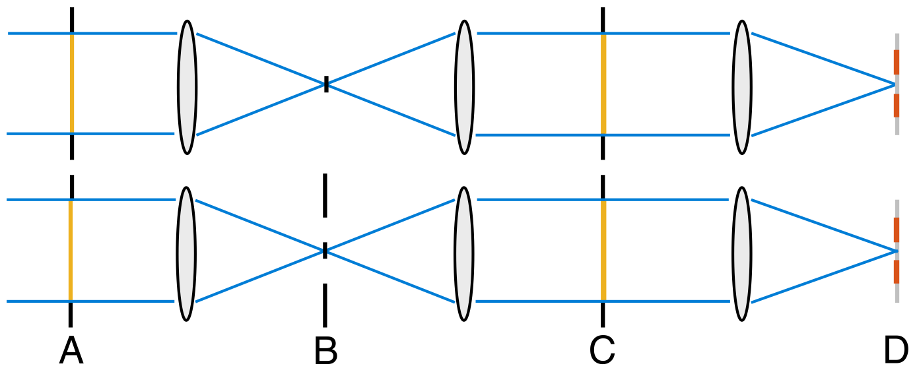 example_Lyot_coronagraphs_diagram.png