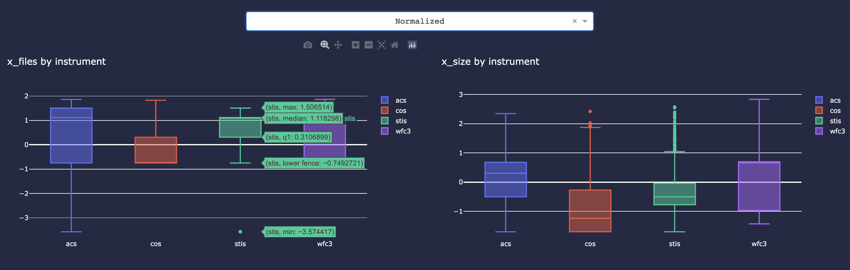 eda-box-plots.png