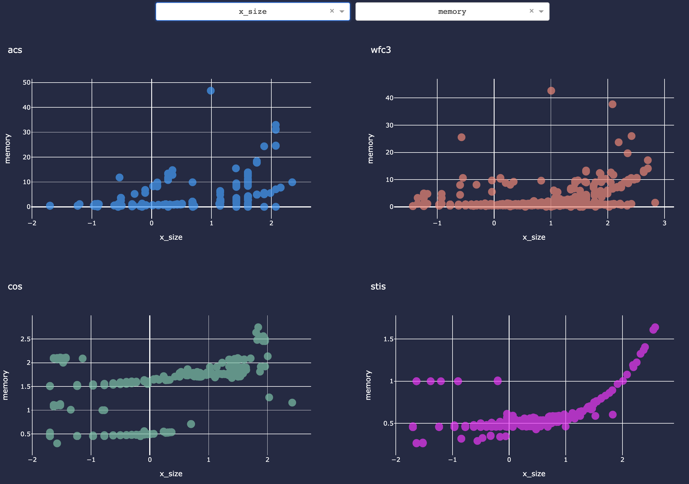 eda-scatterplots.png