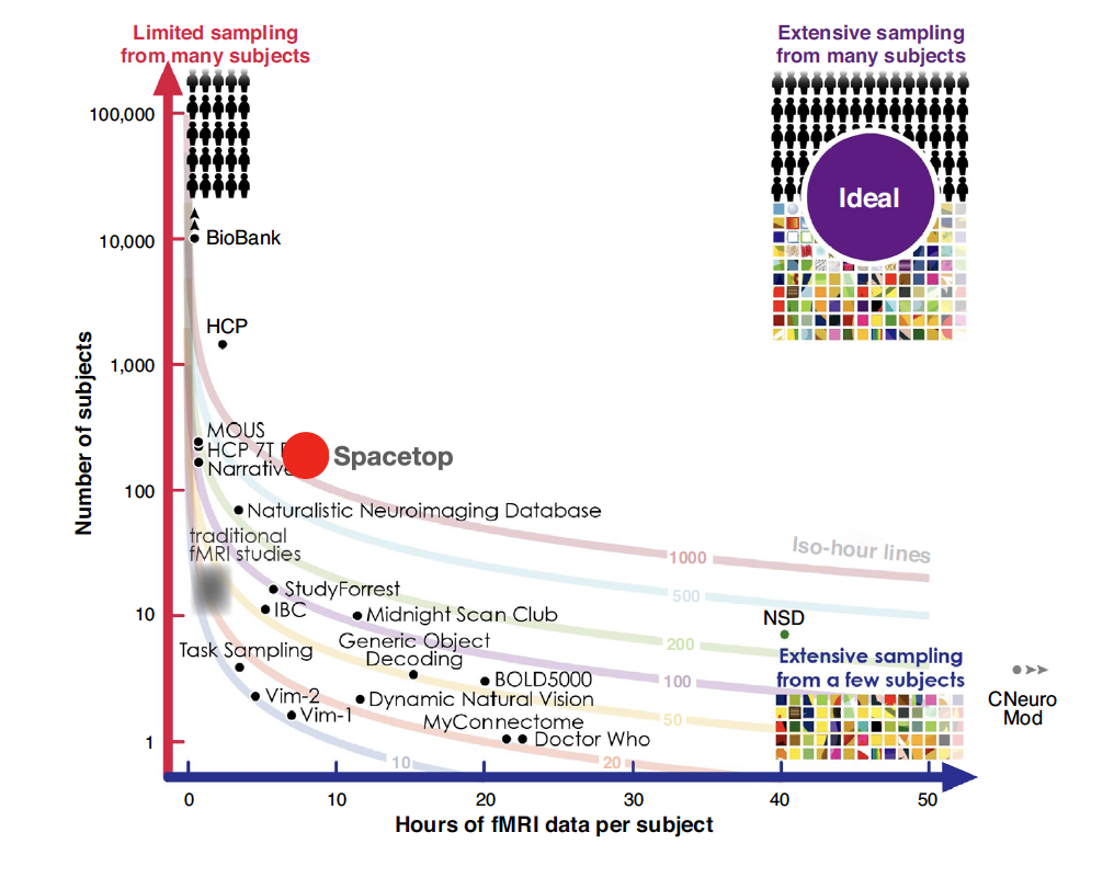 dataset_figure.png