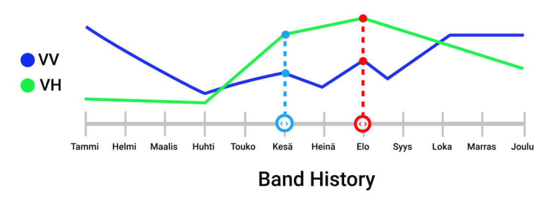 timeseries.png