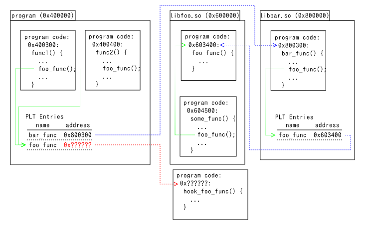 figure2.png