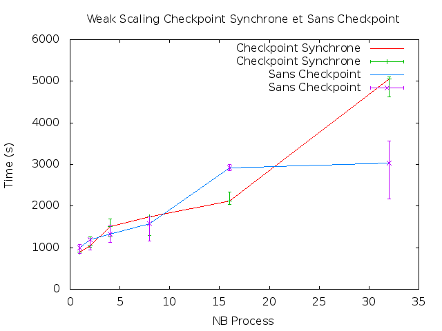 wsac_wssc_poincare.png